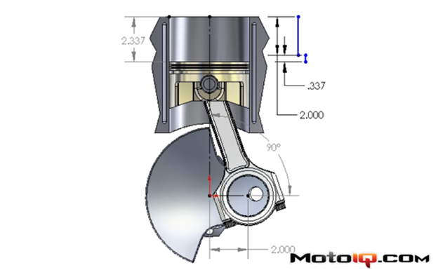 Piston and connecting rod design diagram